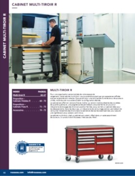 Multi-drawer cabinet R