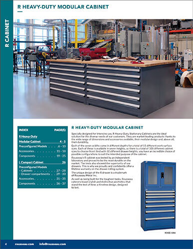Heavy-Duty Modular R Cabinet