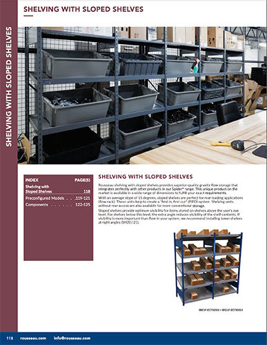 Shelving with sloped shelves